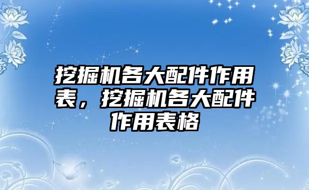 挖掘機各大配件作用表，挖掘機各大配件作用表格