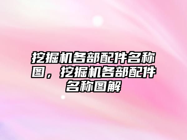 挖掘機各部配件名稱圖，挖掘機各部配件名稱圖解