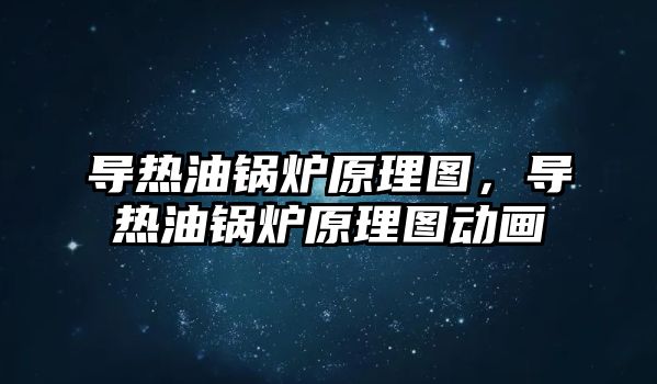 導熱油鍋爐原理圖，導熱油鍋爐原理圖動畫