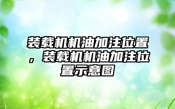 裝載機(jī)機(jī)油加注位置，裝載機(jī)機(jī)油加注位置示意圖