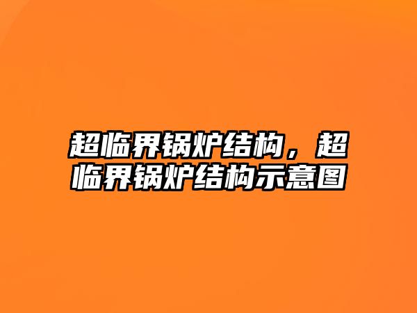 超臨界鍋爐結(jié)構(gòu)，超臨界鍋爐結(jié)構(gòu)示意圖