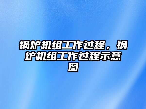 鍋爐機組工作過程，鍋爐機組工作過程示意圖