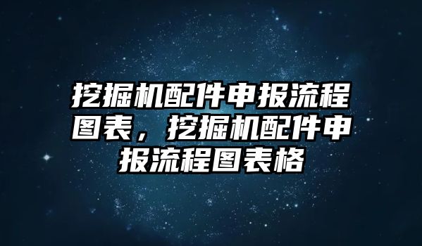 挖掘機(jī)配件申報流程圖表，挖掘機(jī)配件申報流程圖表格