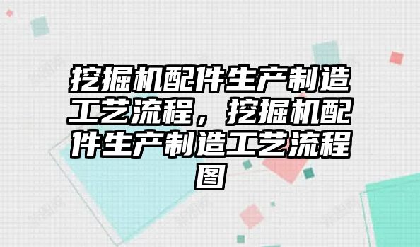 挖掘機配件生產制造工藝流程，挖掘機配件生產制造工藝流程圖