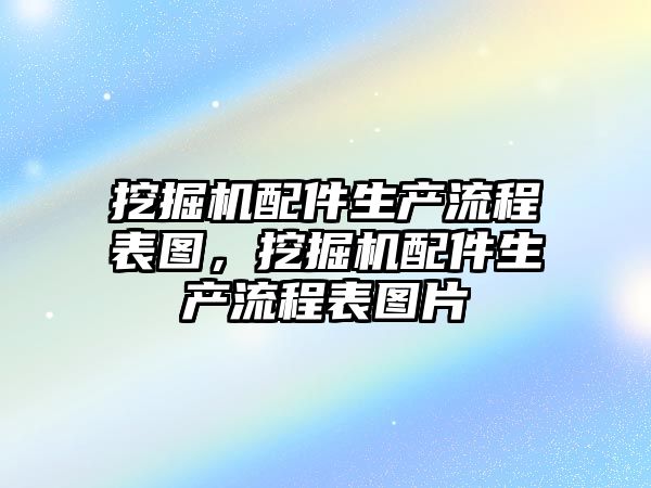 挖掘機配件生產流程表圖，挖掘機配件生產流程表圖片