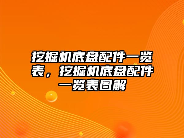 挖掘機(jī)底盤配件一覽表，挖掘機(jī)底盤配件一覽表圖解