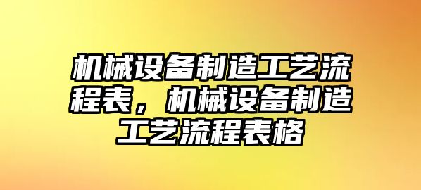 機(jī)械設(shè)備制造工藝流程表，機(jī)械設(shè)備制造工藝流程表格